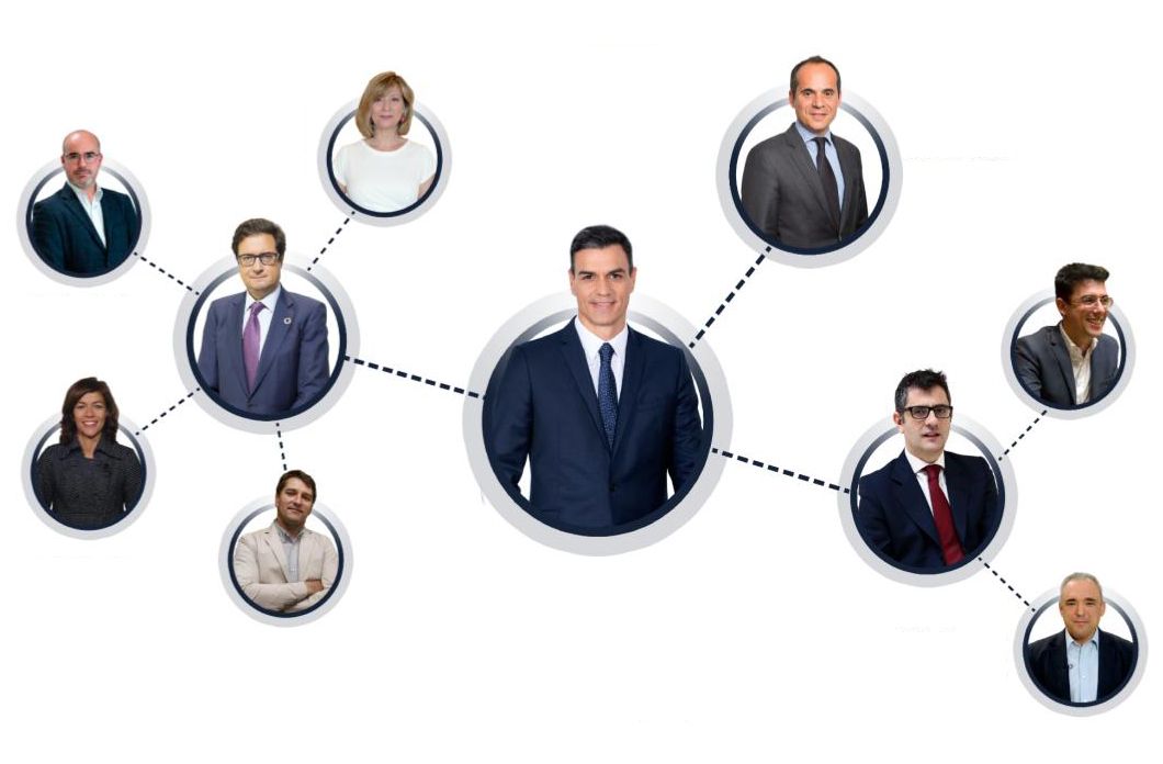 Los nuevos fontaneros de Moncloa